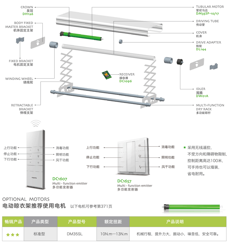 电动晾衣架_门窗电机解决方案
