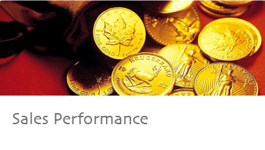 Sales Performance